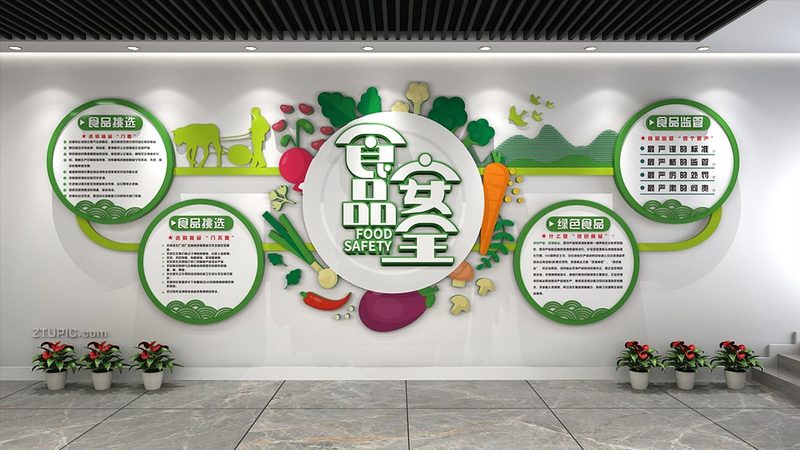 新开粮油店，如何预估利润空间？**